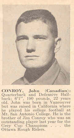 John Conroy