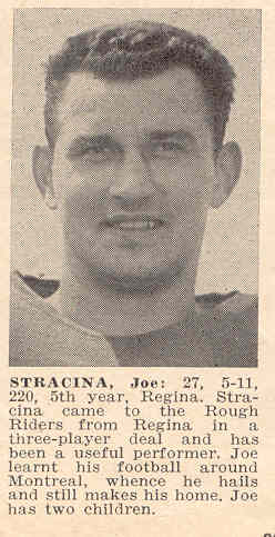 Joe Stracina