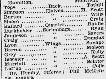 Hamilton vs. Montreal 1908